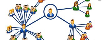 network-marketing-بازاریابی-شبکه_ای